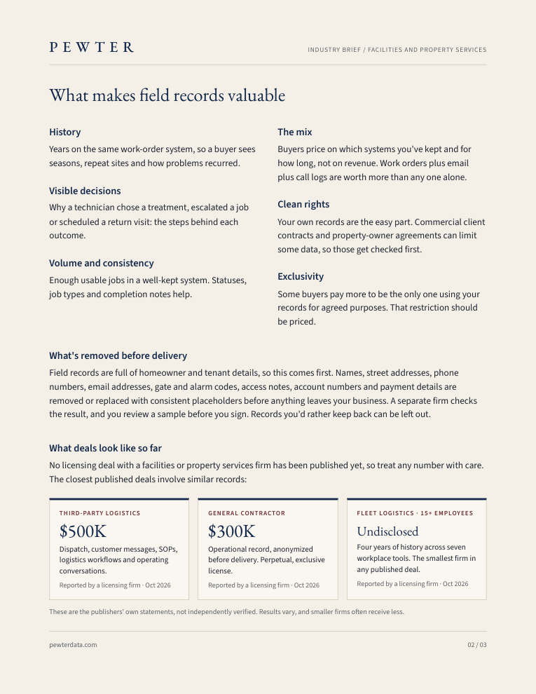 Brief page on what makes field records valuable and the closest published deals